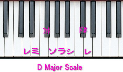 Dメジャースケール